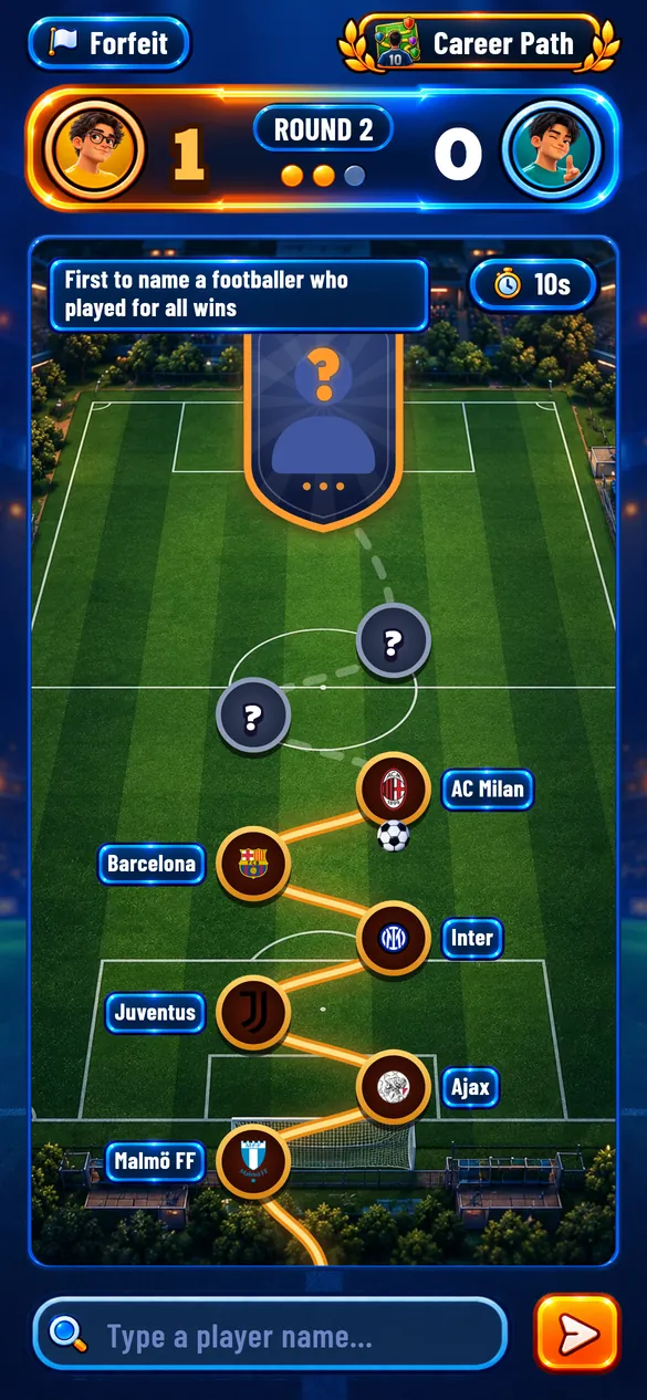 Career Path screen: clubs laid out in order on a pitch
